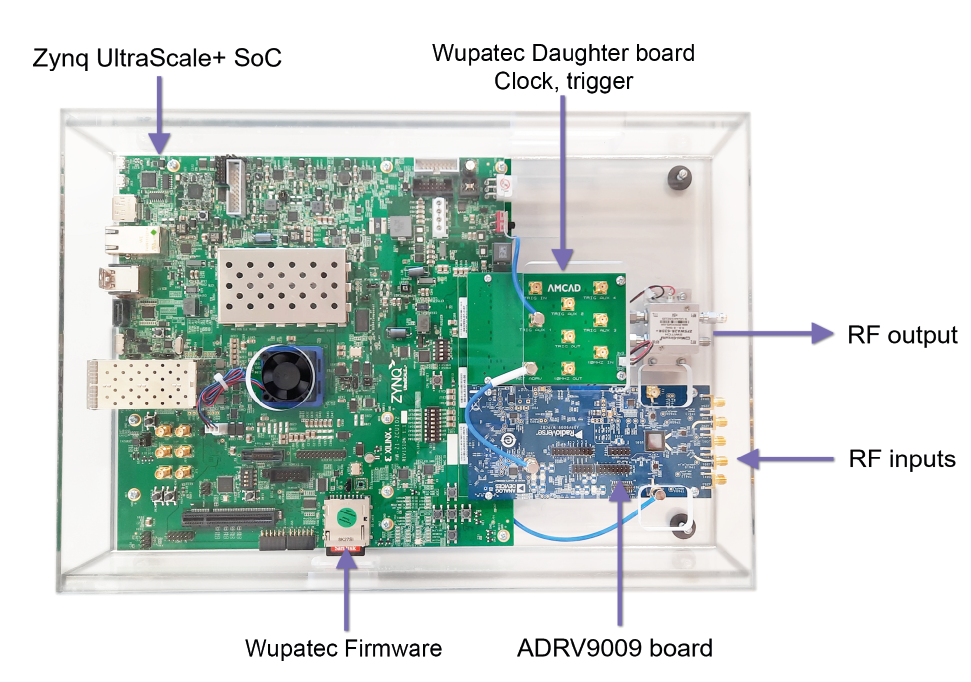 Power Amplifier Test platform description