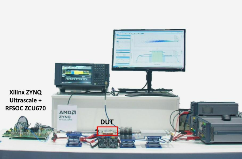 Test PLatflorm avec RFSoC