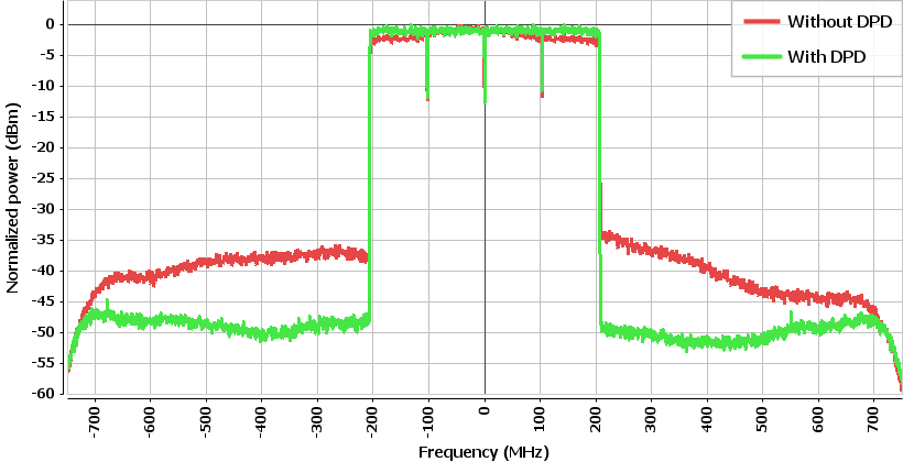 Spectrum_400MHz_Whiteboard